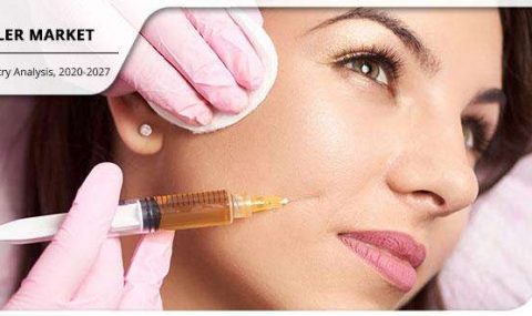 What is the most common dermal filler?